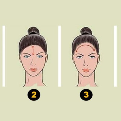 trắc nghiệm trán