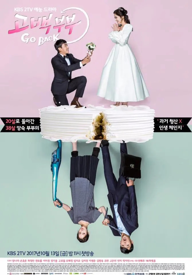 Thời trang trong phim: Cặp Đôi Vượt Thời Gian (Go Back Couple)