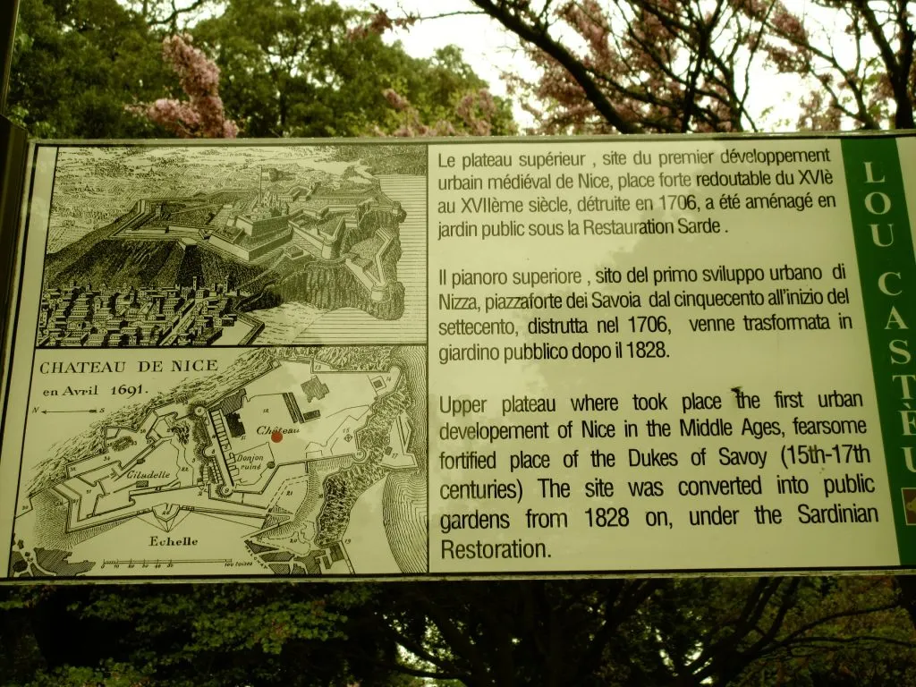 Du lịch Nice, Pháp