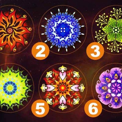 trắc nghiệm mandala