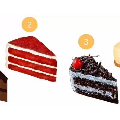 trắc nghiệm chọn bánh ngọt