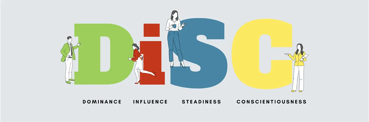 Trắc nghiệm DISC nhóm tính cách trong môi trường làm việc