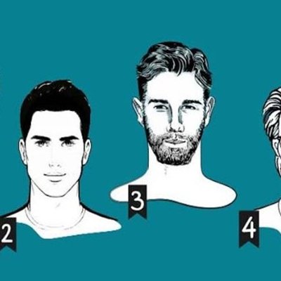 hình ảnh bạn chọn tiết lộ mẫu đàn ông của bạn