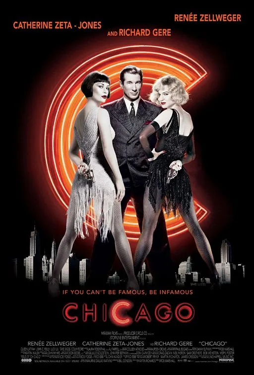 Thời trang trong phim: Chicago