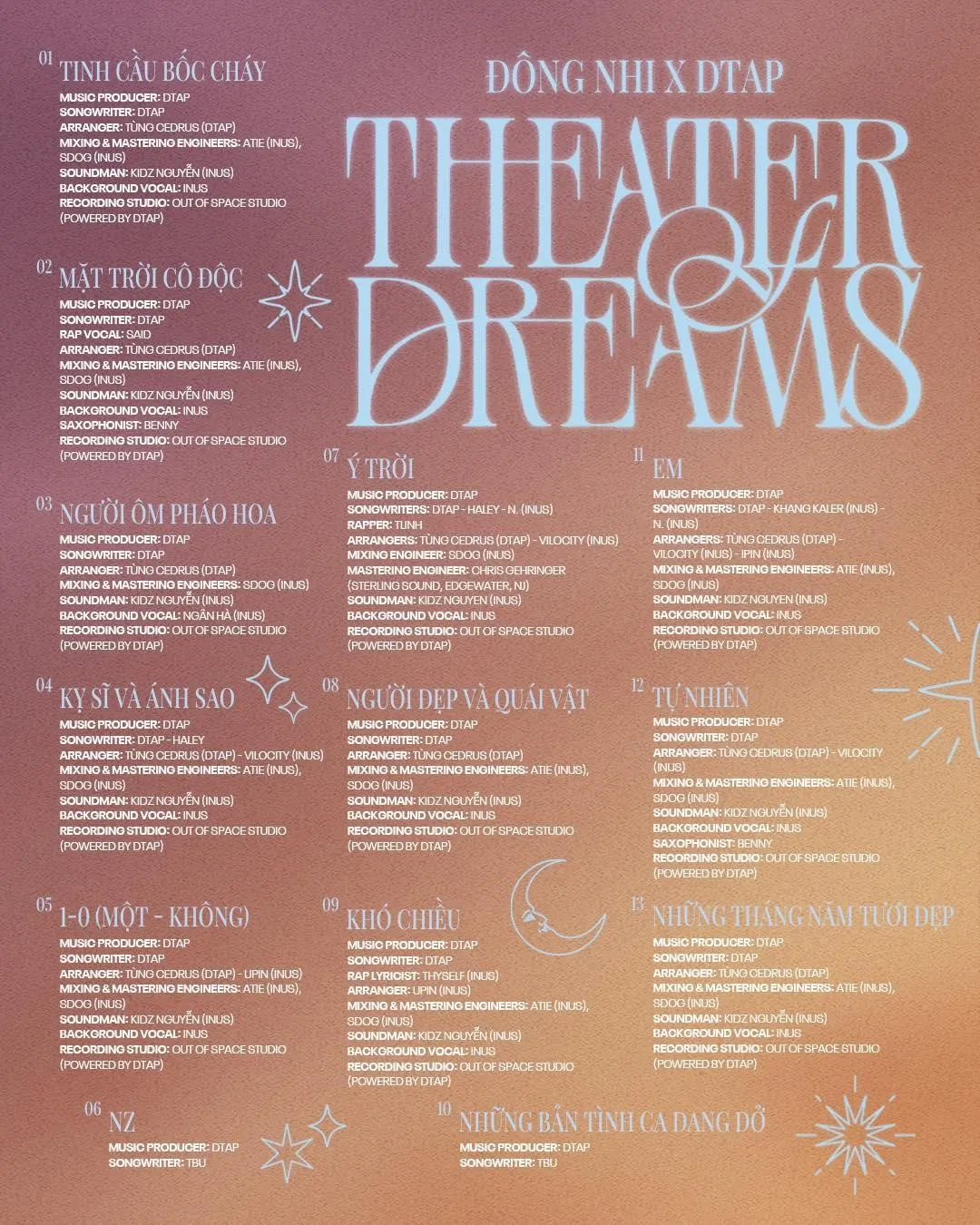 danh sách ca khúc trong theater of dreams