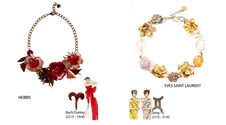  bài viết liên quan 