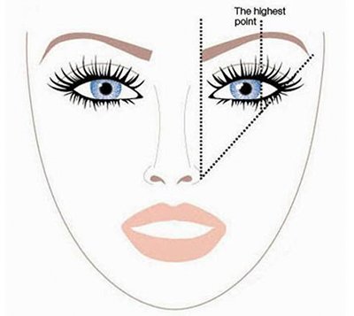 Cách vẽ chân mày đẹp với 7 bước