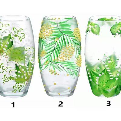 trắc nghiệm tính cách