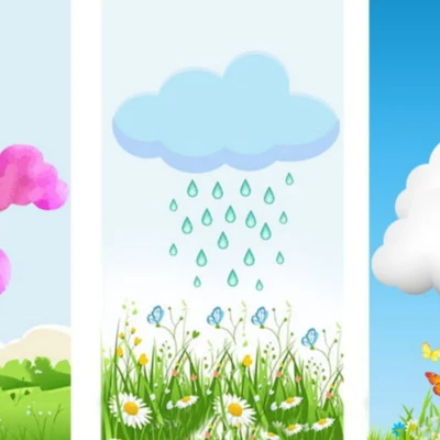 Trắc nghiệm thông điệp nào được tiết lộ thông qua những đám mây