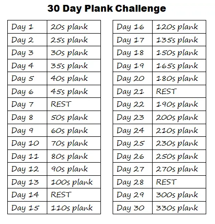 Lịch trình tập Plank