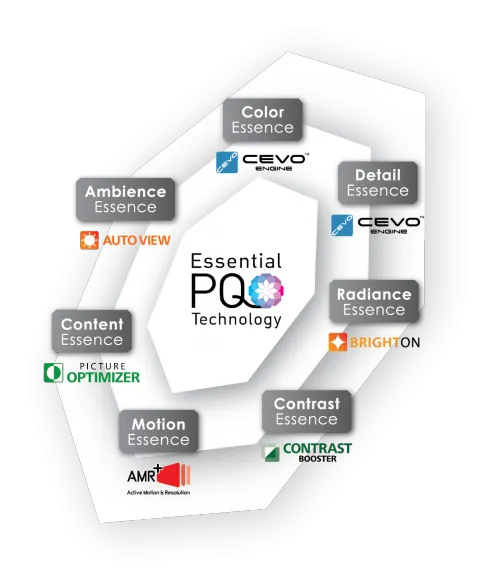 Tivi Toshiba “Pro Theatre L36 series” Kết nối dễ dàng Ngày tràn hứng khởi – ellevietnam 03