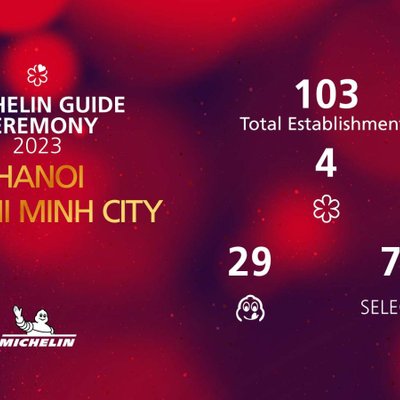 nhà hàng michelin guide