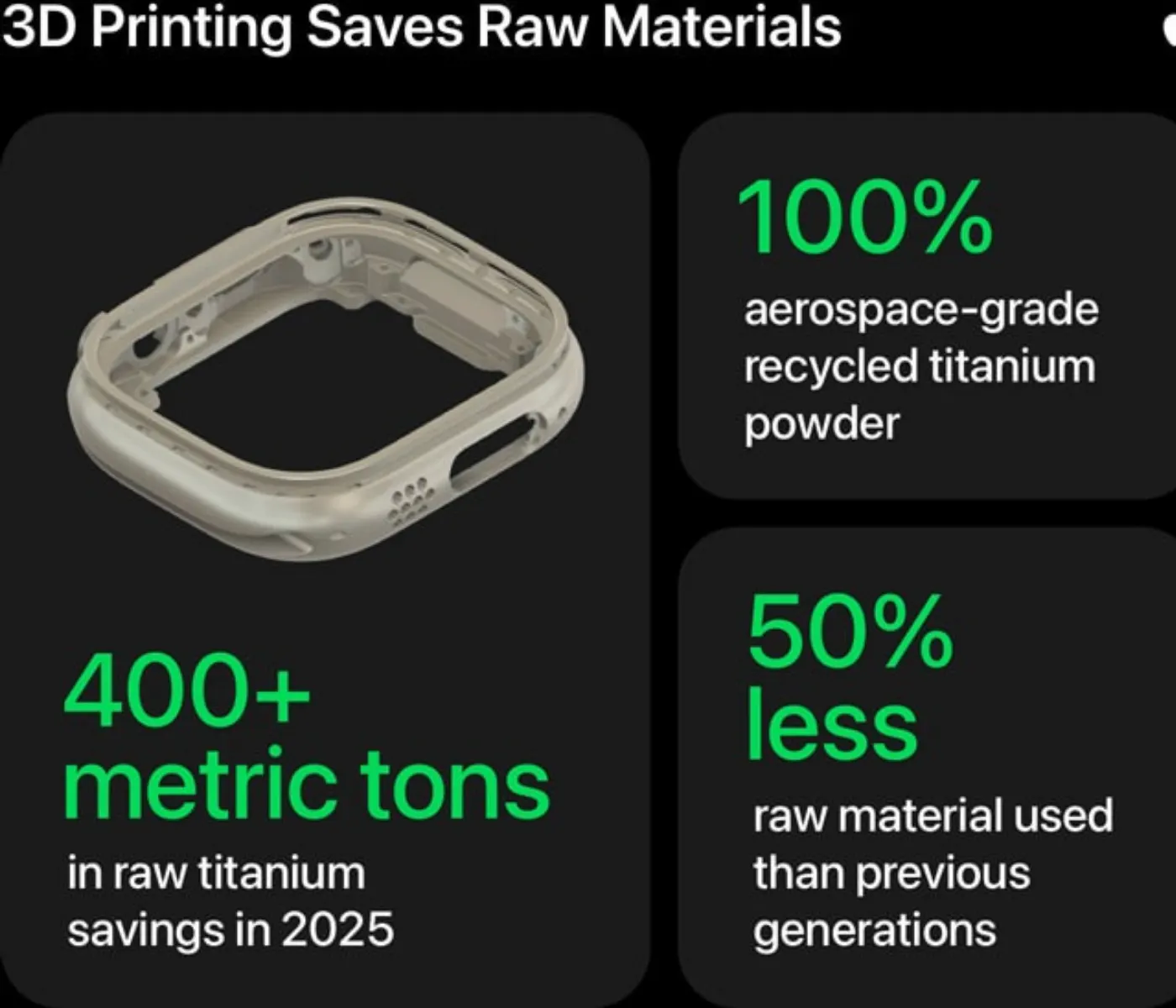 Công nghệ in 3D trên Apple Watch tiết kiệm nguyên liệu thô