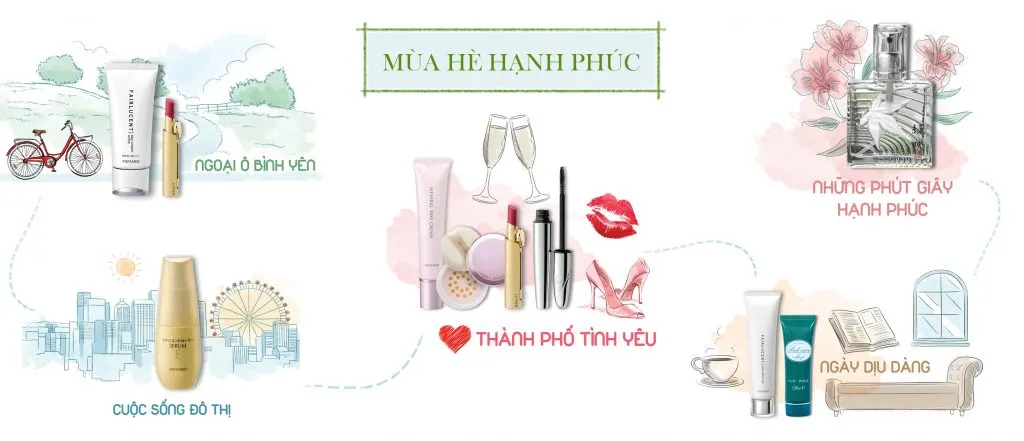 We love summer - Bạn đã tận <mark class=