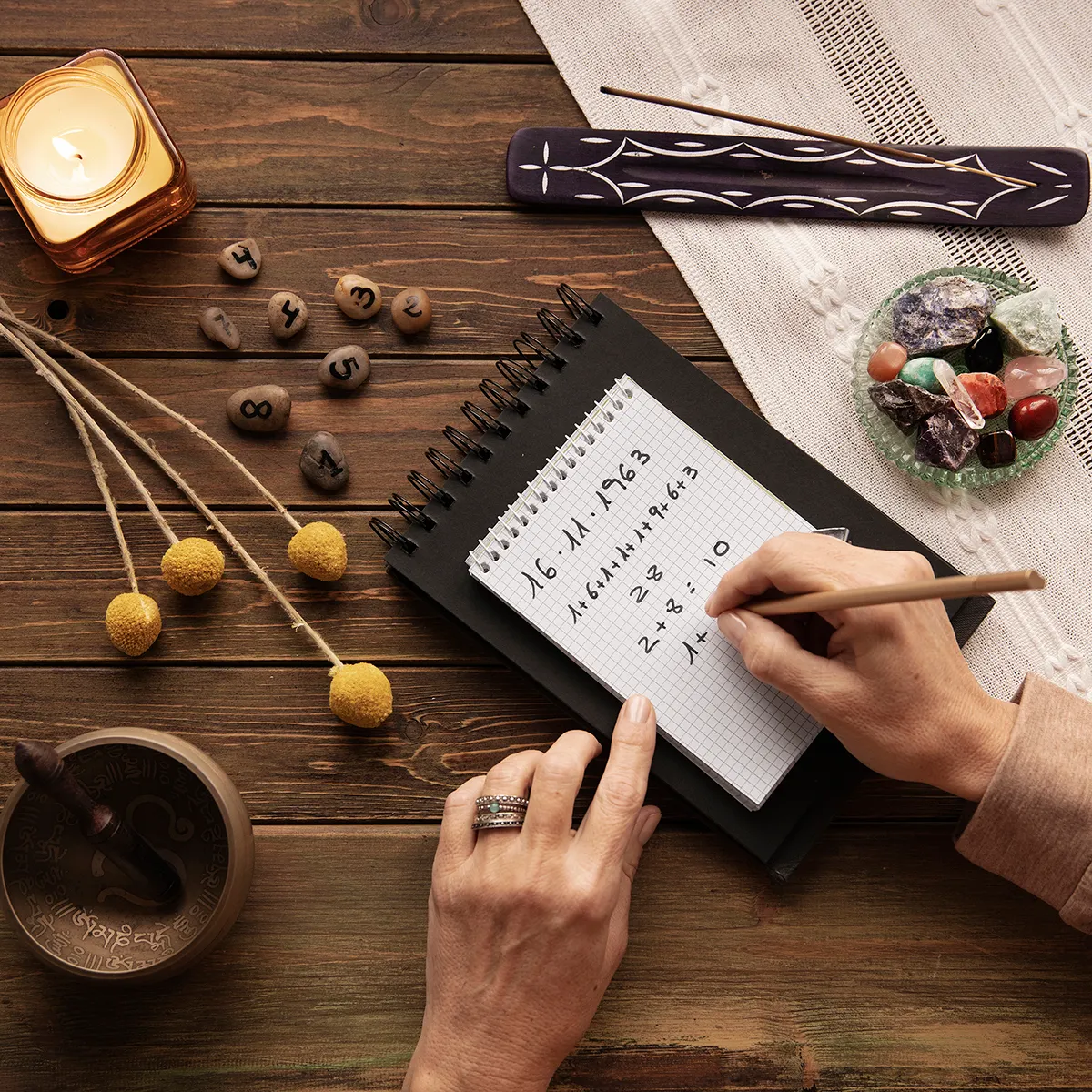 thần số học và năm cá nhân 