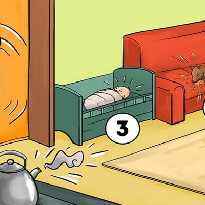 các tình huống lựa chọn