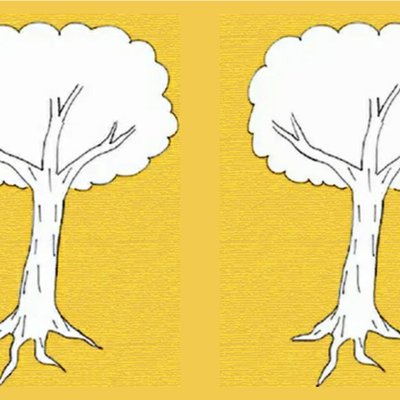 Trắc nghiệm Karl Koch nói lên những gì về tính cách của bạn