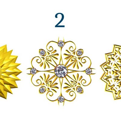 trắc nghiệm mandala